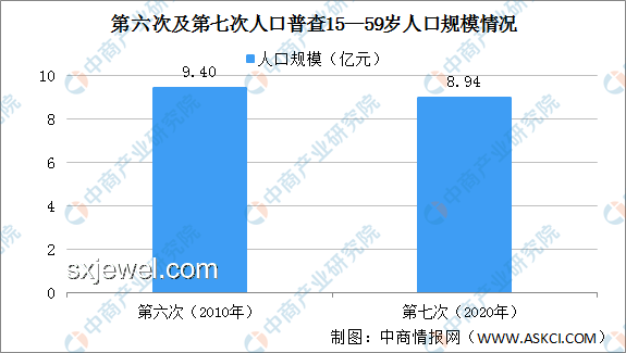 智能眼镜销量暴涨800%：技术革新与市场需求的双重驱动